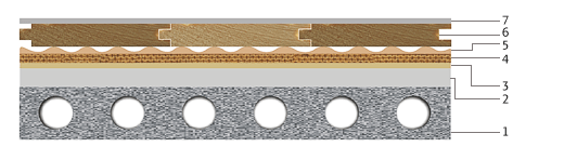 Parquet floor structure Parquet floor structure